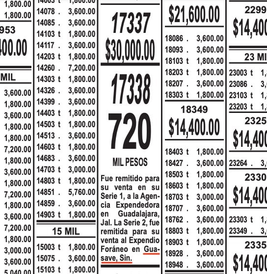 Números de los ganadores de la Lotería Nacional