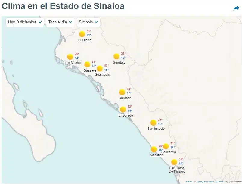 Mapa del clima Sinaloa
