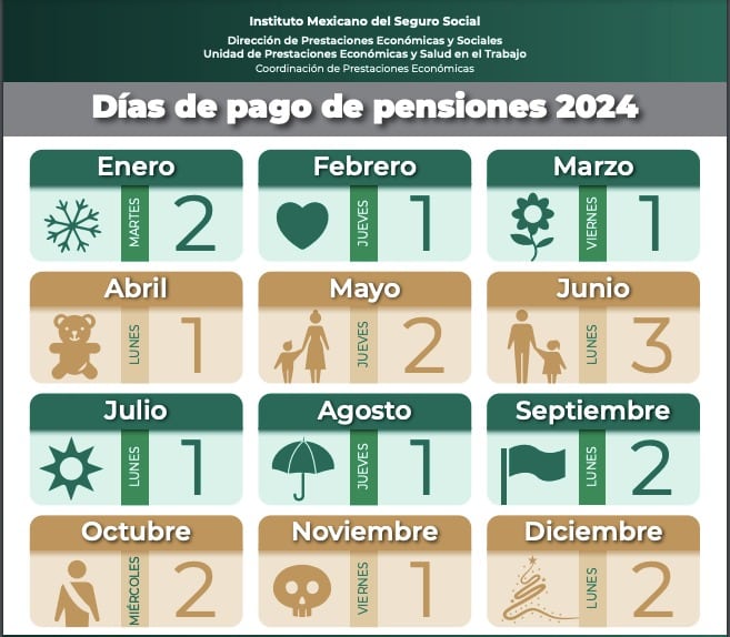 ¡Atentos pensionados! Este es el calendario de pagos CONFIRMADO por el