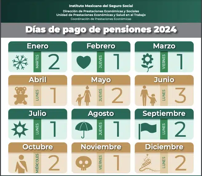 Calendario con los días de pago de la pensión IMSS