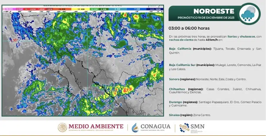 Pronóstico de lluvias en México