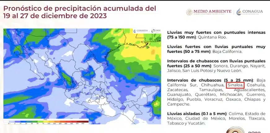 Pronóstico de lluvias en México