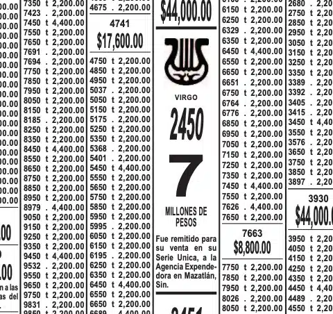 Así presentó la Lotería Nacional al signo y número ganador del Sorteo Zodiaco 1643 celebrado el pasado domingo 21 de enero