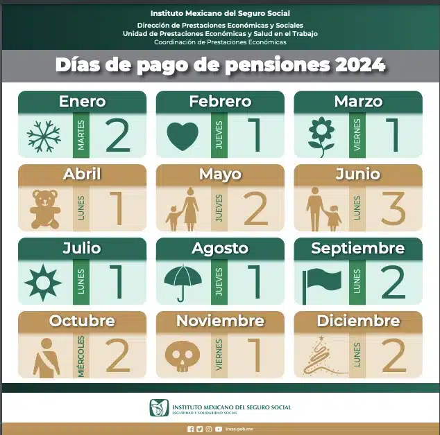 Calendario con los días de pago de la pensión IMSS