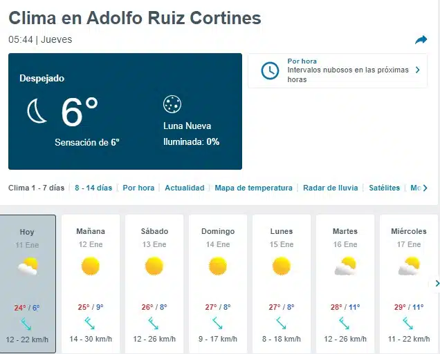 Tabla que muestran por hora y días el pronóstico del clima para Adolfo Ruíz Cortines, Guasave