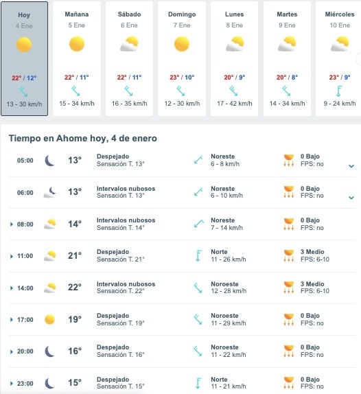 Tabla que muestran por hora y días el pronóstico del clima para Ahome