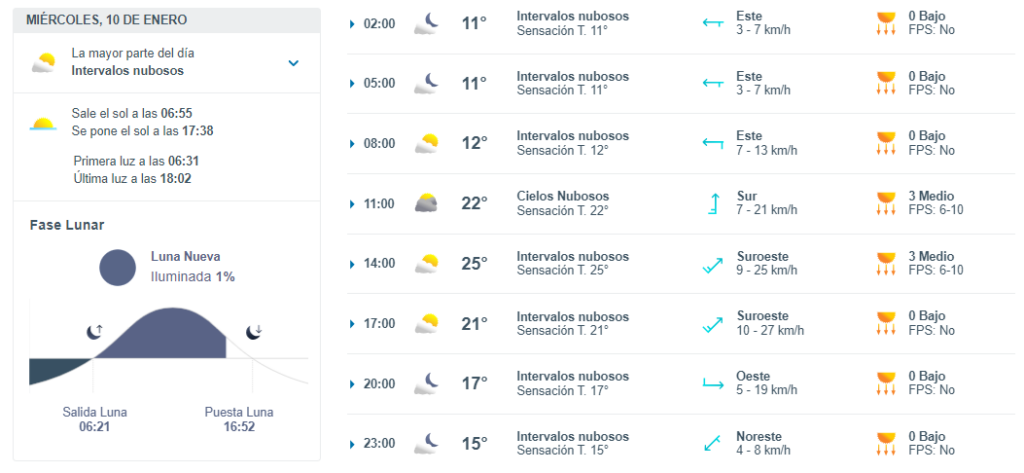 Clima noche en Culiacán este 10 de enero 