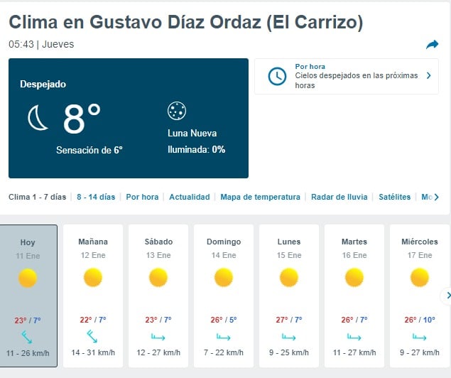 Tabla que muestran por hora y días el pronóstico del clima para El Carrizo, Ahome