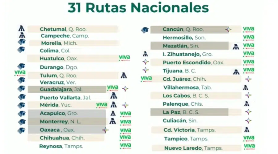 Rutas del aifa