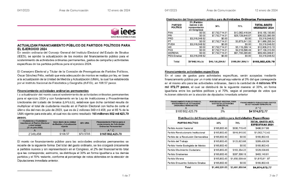 Documento del INE.