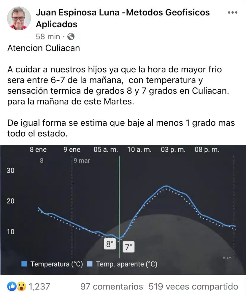 Publicación en redes sociales