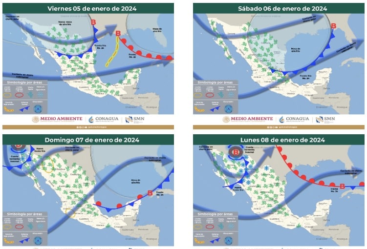 Pronóstico del clima