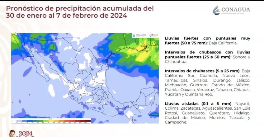 Mapa del pronóstico de lluvias del 30 de enero al 7 de febrero