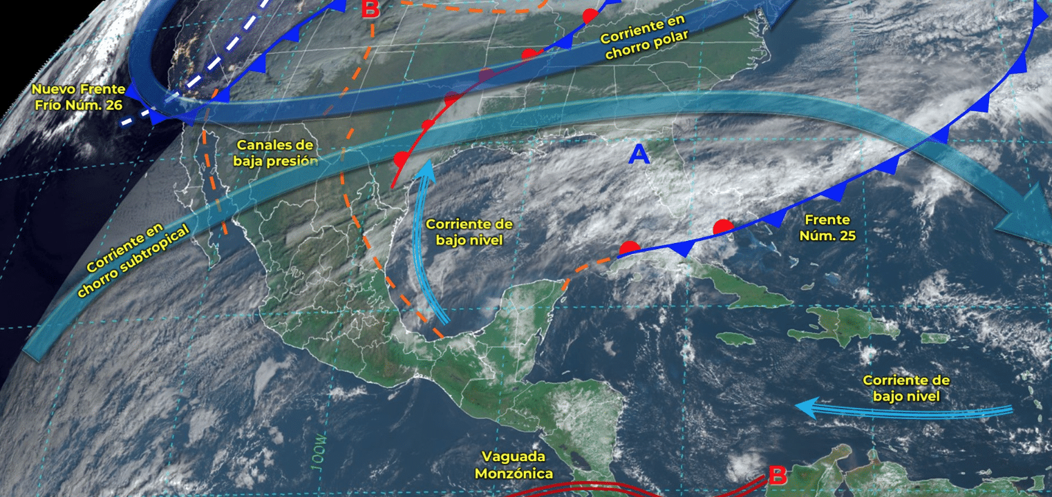 Sistemas meteorológicos en México
