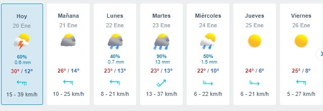 Clima Choix