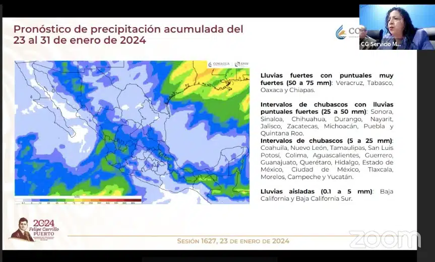 Pronóstico de lluvias 