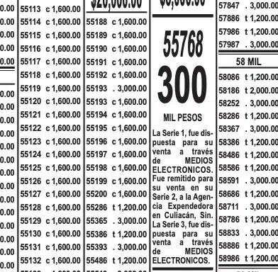 Así presentó la Lotería Nacional el número ganador del premio de 300 mil pesos del Sorteo Mayor número 3915 que se celebró el martes 23 de enero