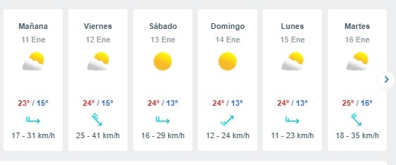 ¡Atención! Así pintará el clima este jueves en Mazatlán