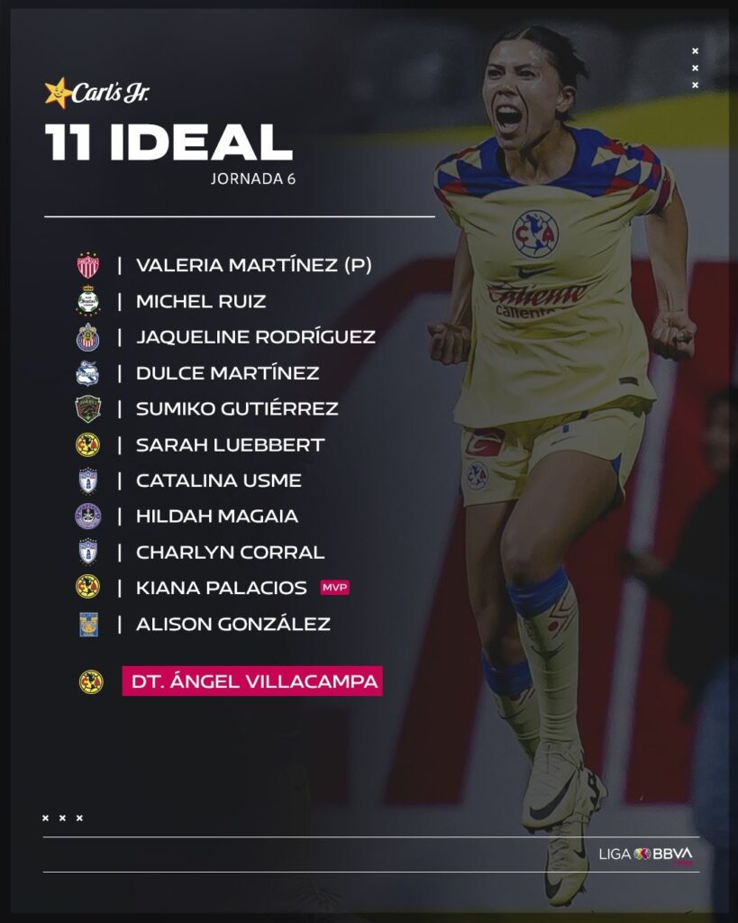 Eligen a Hildah Magaia jugadora del Mazatlán FC Femenil en el 11 ideal de la Jornada 6 del Clausura 2024