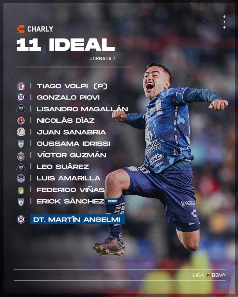 XI Ideal de la jornada 7