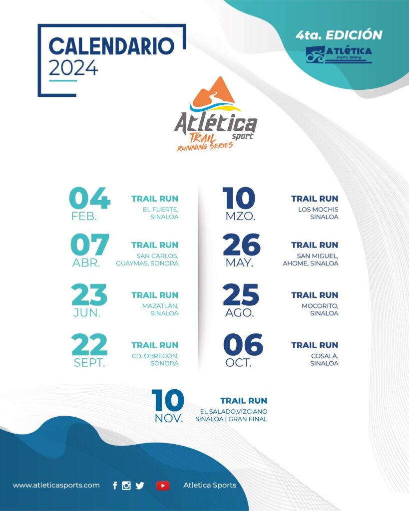 El calendario del Serial de Trail Running 2024 que organiza Atlética Sports