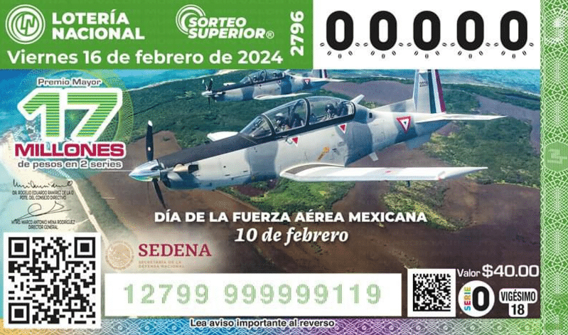 Resultados Sorteo Superior 2796 de la Lotería Nacional