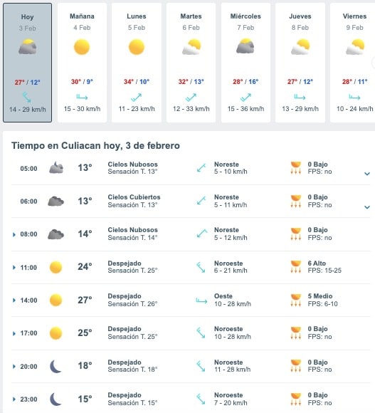 Clima Sinaloa