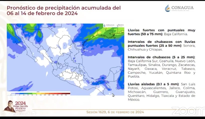 Mapa del clima 