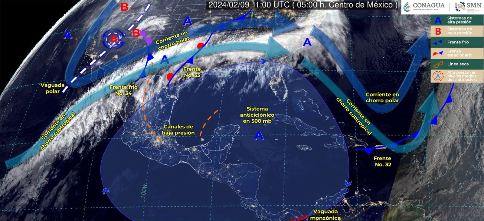 Tabla pronóstico del clima