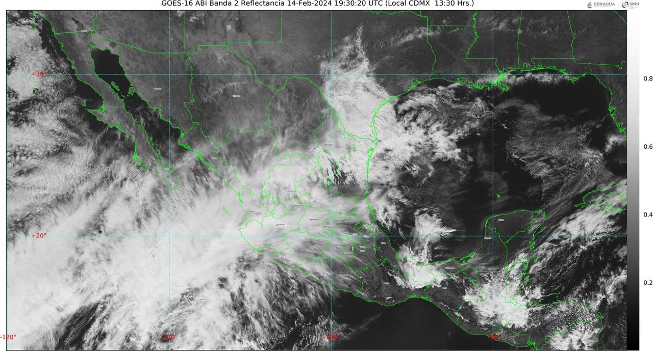 Pronóstico del clima 