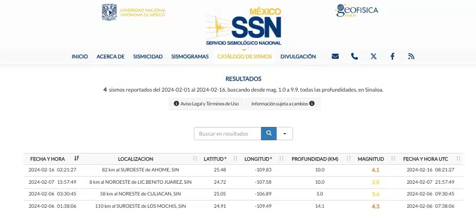 Servicio Sismológico Nacional