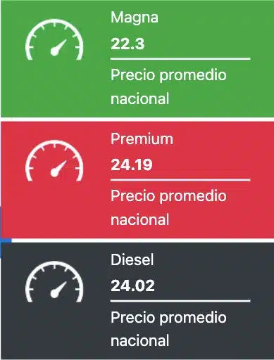 Costos combustibles hoy 