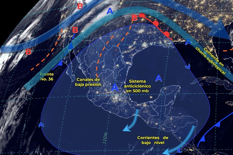 Tabla pronóstico del clima