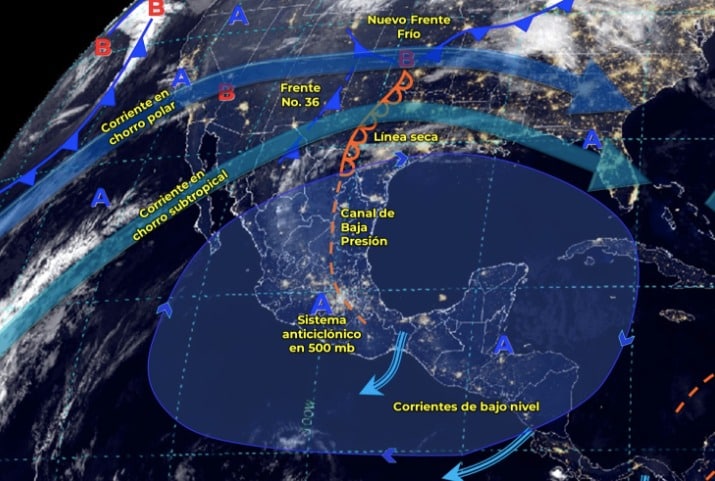 Gráfica del clima extendido