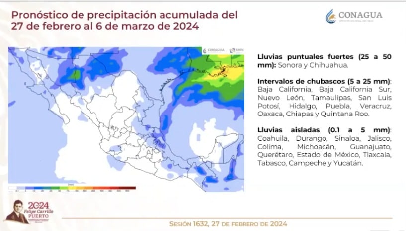 Mapa que muestra pronóstico de lluvias