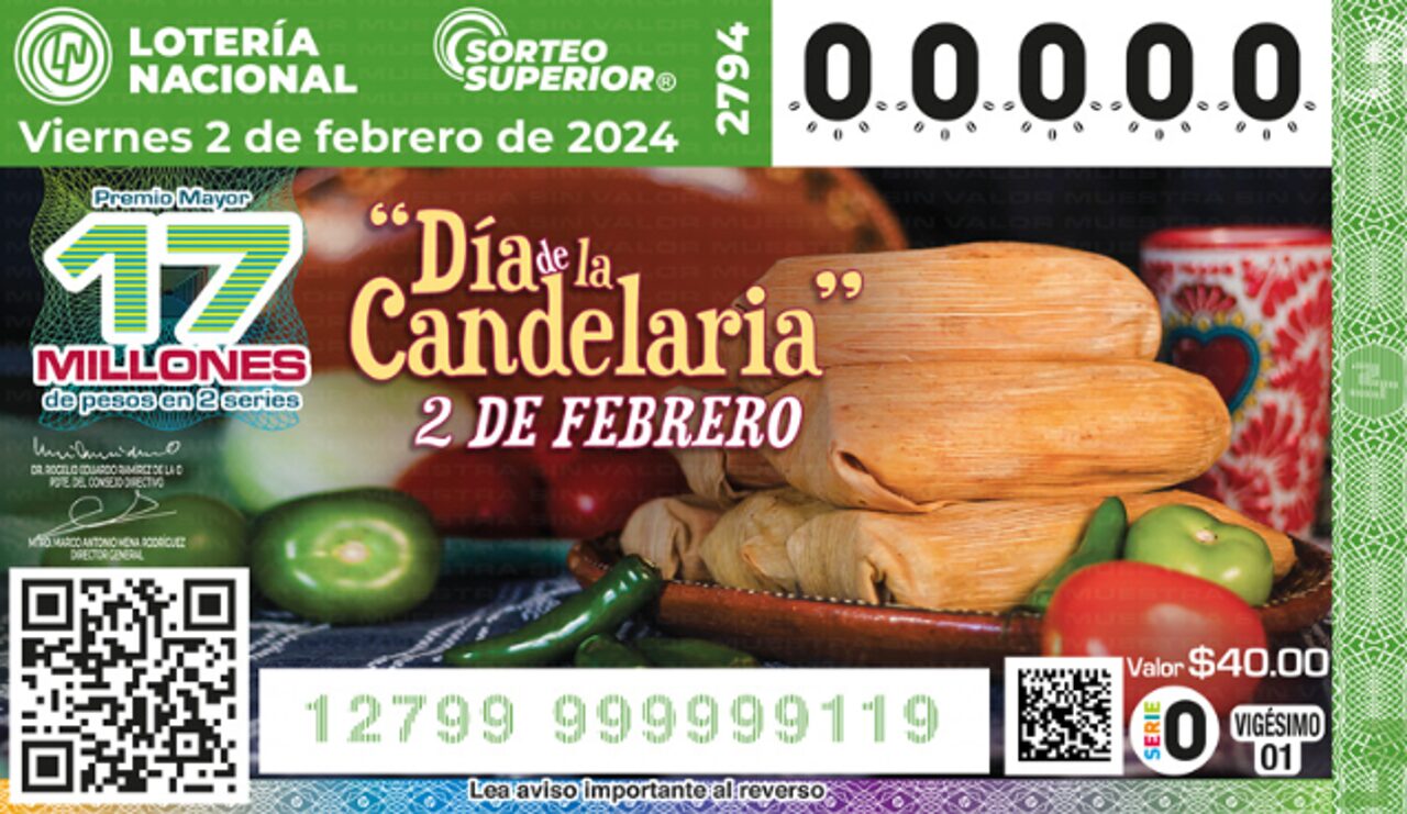 Resultados Sorteo Superior 2794 de la Lotería Nacional