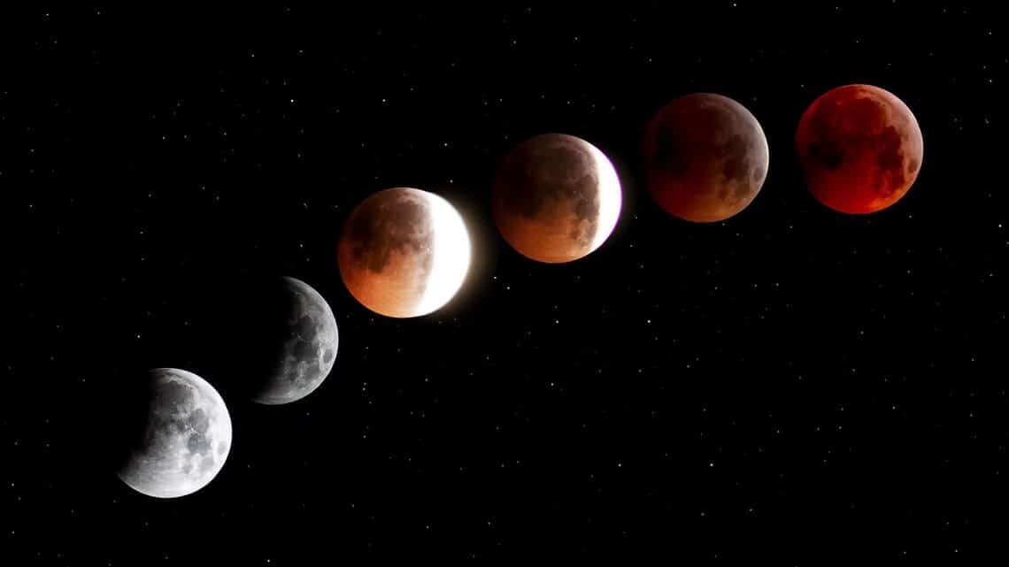 Fases de un eclipse