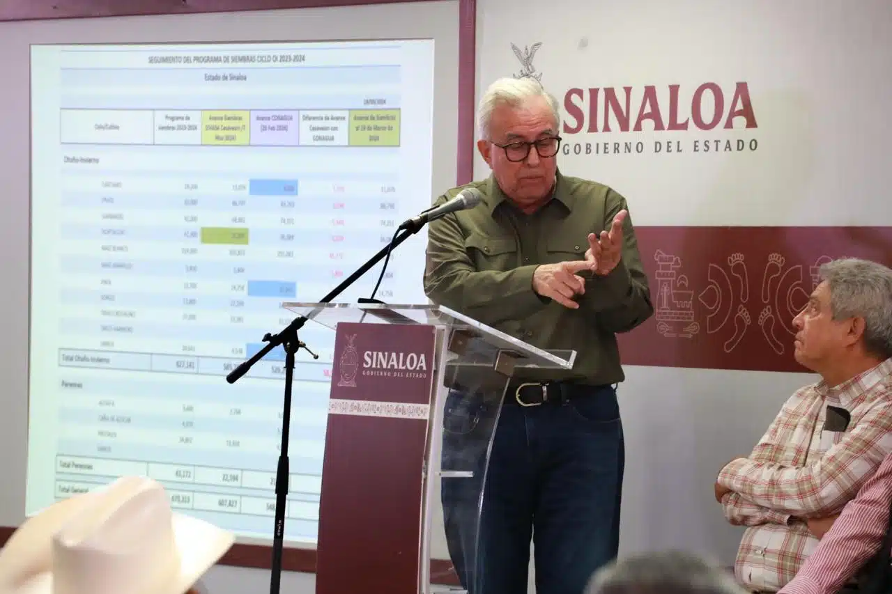 El gobernador de Sinaloa encabeza presentación