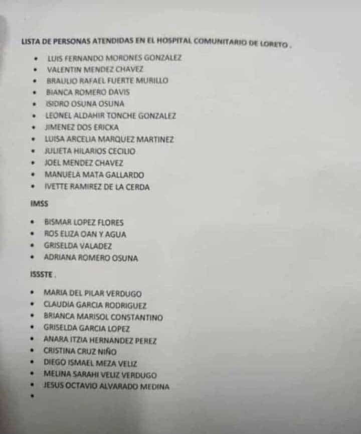 Lista de personas que fueron trasladadas a hospitales para recibir atención médica