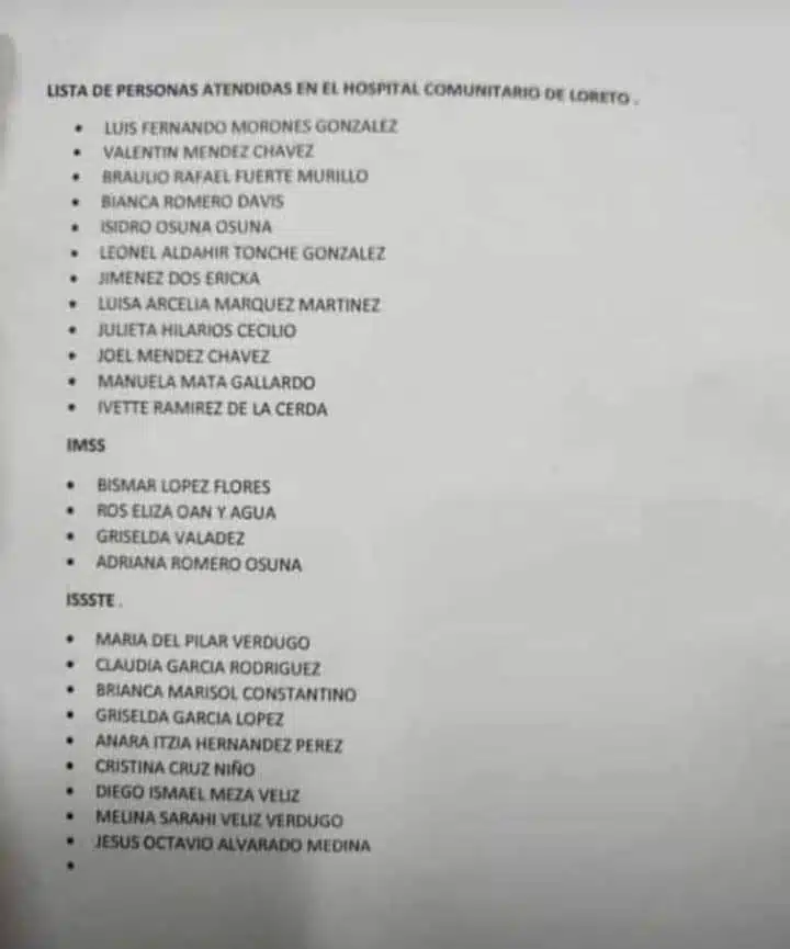 Lista de personas que fueron trasladadas a hospitales para recibir atención médica