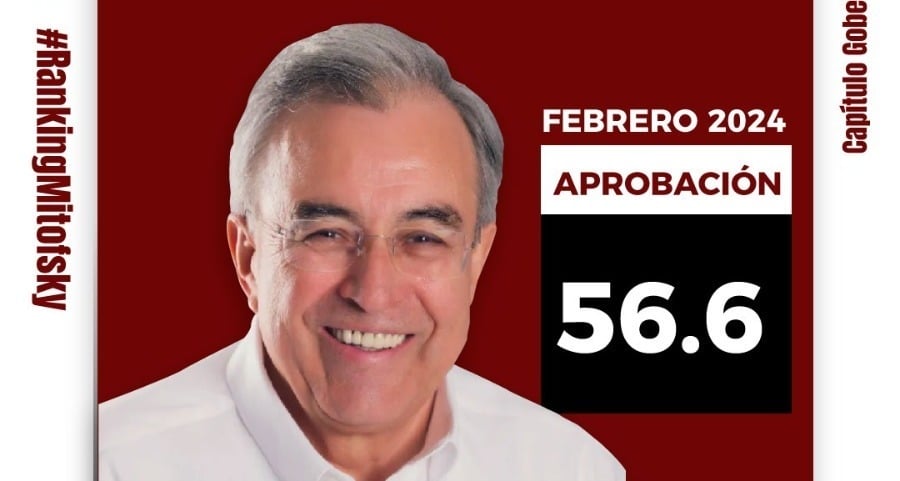 Ranking Mitofsky