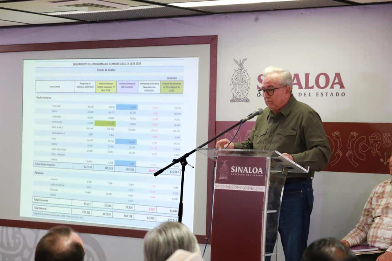 El gobernador de Sinaloa al micrófono encabeza presentación
