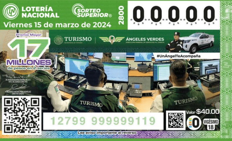 Resultados Sorteo Superior 2800 de la lotería