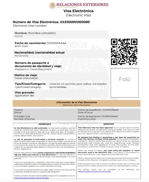 Documento de la Visa 