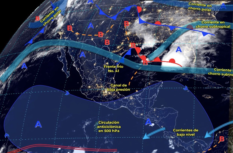 Tabla pronóstico del clima