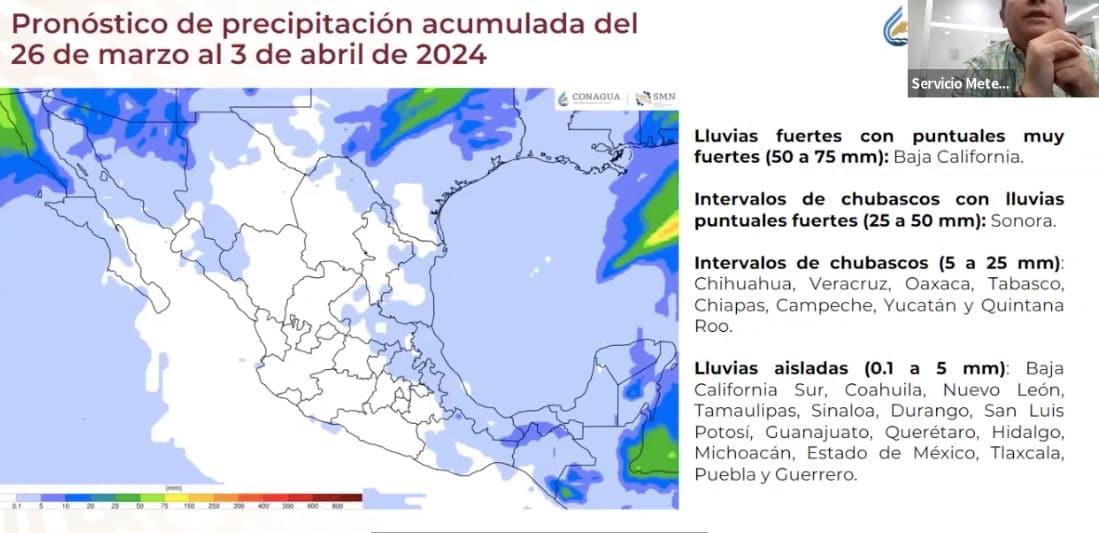 pronóstico del clima en el país 