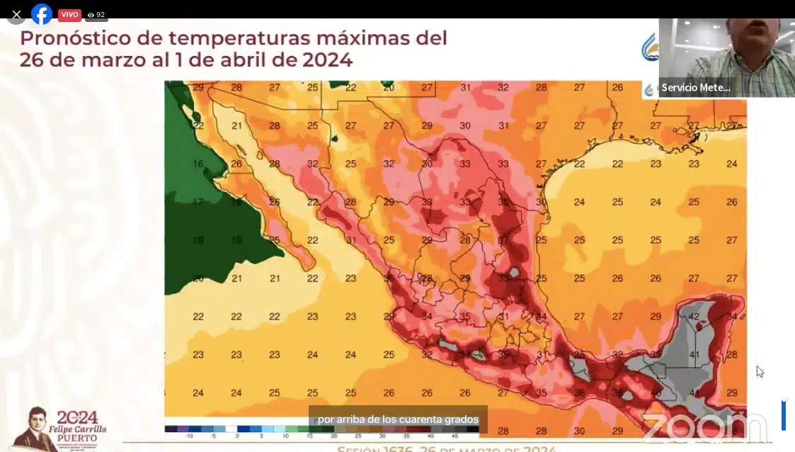 Clima en México  