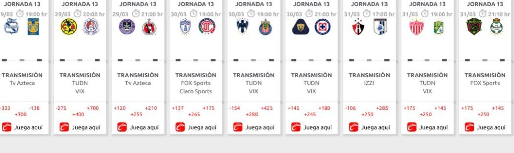 Próximos juegos de Clausura 2024 de la Liga MX