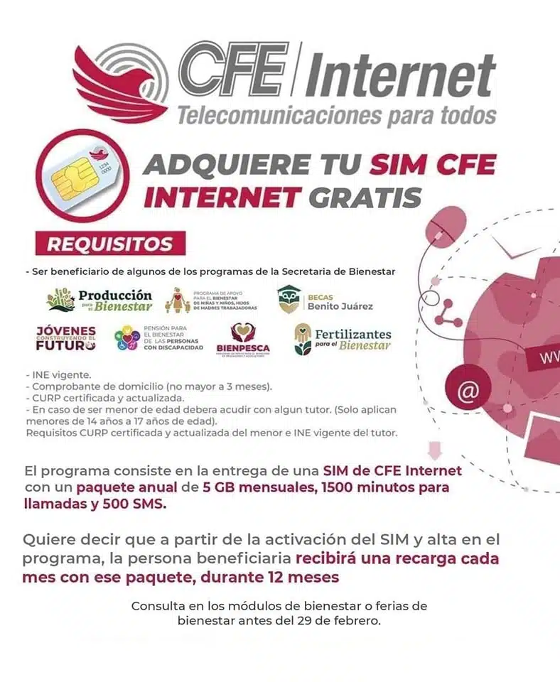 requisitos de CFE