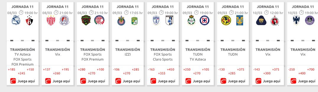 Tabla de los partidos más emocionantes de la jornada y sus jugadores clave